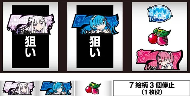リゼロAゼロからアップ打ち方