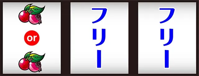 リゼロA打ち方