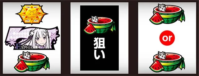リゼロA打ち方