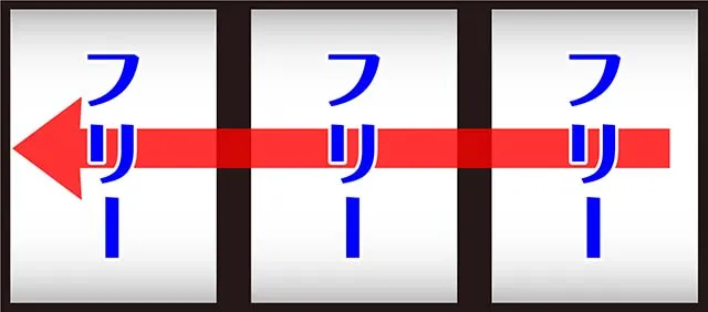 スターパルサーボーナス中枚数調整