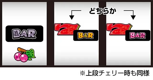 スターパルサーリーチ目