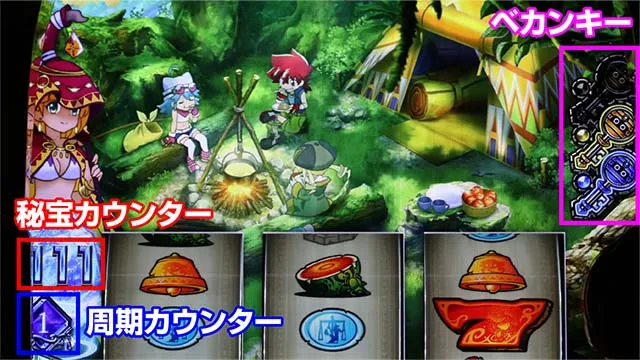 秘宝伝 解き放たれた女神基本画面