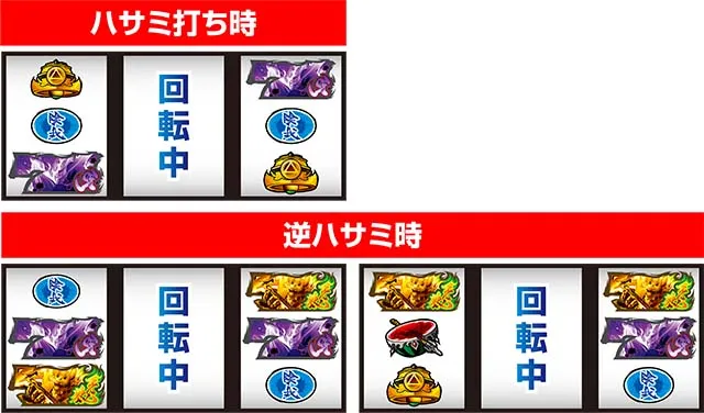 パチスロ　牙狼ボーナス中7揃い1確2確