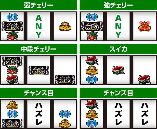 パチスロ牙狼レア役