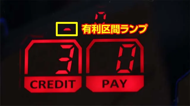 鬼浜激闘謳歌有利区間ランプ