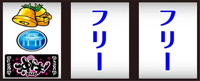 沖ドキデュオ打ち方