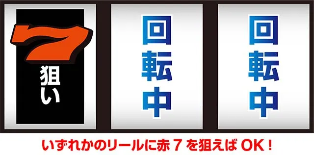 スーパーリノSPボーナス中打ち方シフト外し