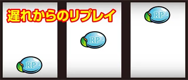 スーパーリノSPノーマルモードチャンスモード滞在示唆演出