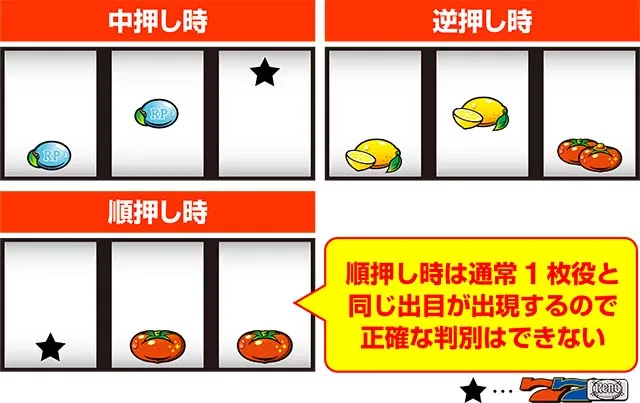 スーパーリノSPピンチ目