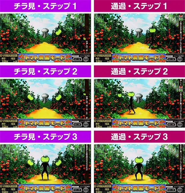 スーパーリノSPトマト農園モード演出