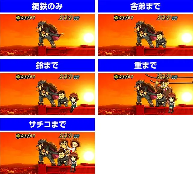 番長0REGキャラクター集合