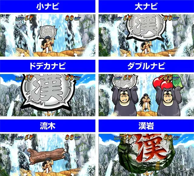 番長0番長ボーナス鋼鉄演出