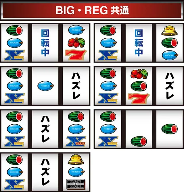 バーサスリヴァイズリーチ目