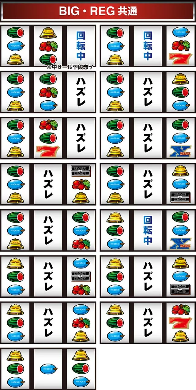 バーサスリヴァイズリーチ目