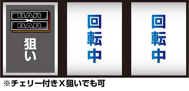 バーサスリヴァイズBIG中の打ち方