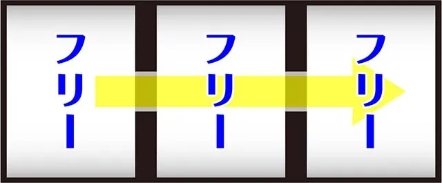 バーサスリヴァイズREG打ち方