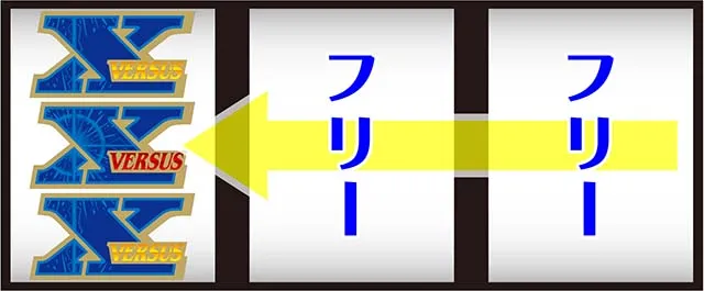 バーサスリヴァイズREG打ち方