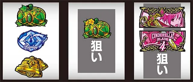 シンデレラブレイド4打ち方