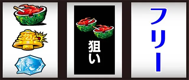 ブラクラ0赤7狙い打ち方