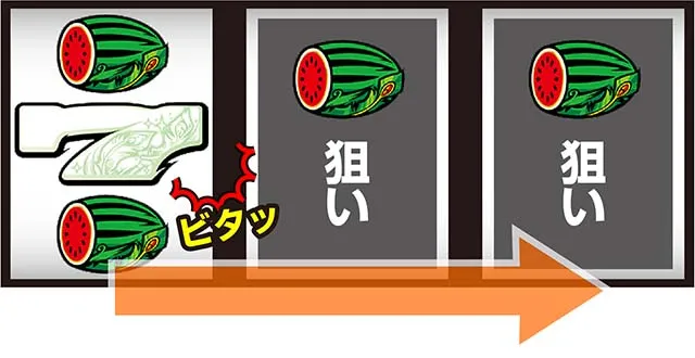 ハナハナ鳳凰天翔REG打ち方