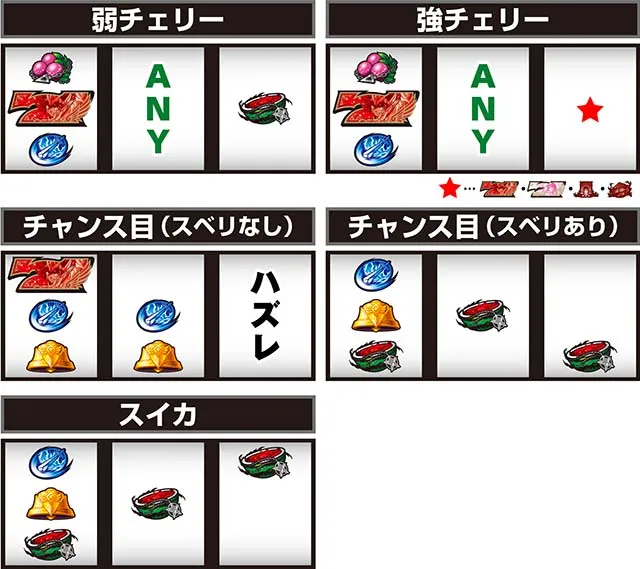 聖闘士星矢冥王復活レア役