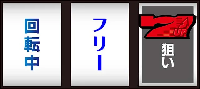 ディスクアップ2技術介入