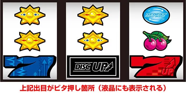 ディスクアップ2技術介入