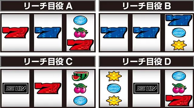 ディスク2リーチ目役