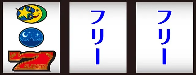 アラジンAクラシック打ち方