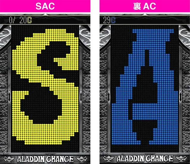 アラジンAクラシックSAC裏AC