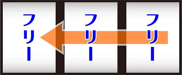 ブルーファルコンボーナス中打ち方