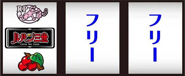 Sルパン三世打ち方