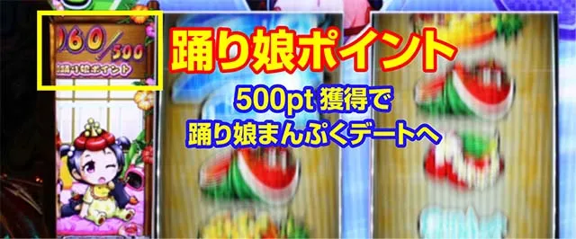 ギラギラ爺サマー踊り娘ポイント