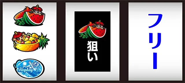ギラギラ爺サマー通常時の打ち方
