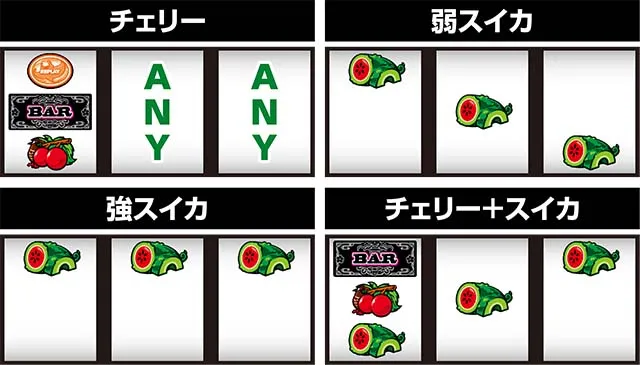 沖縄フェスティバルレア役の停止形