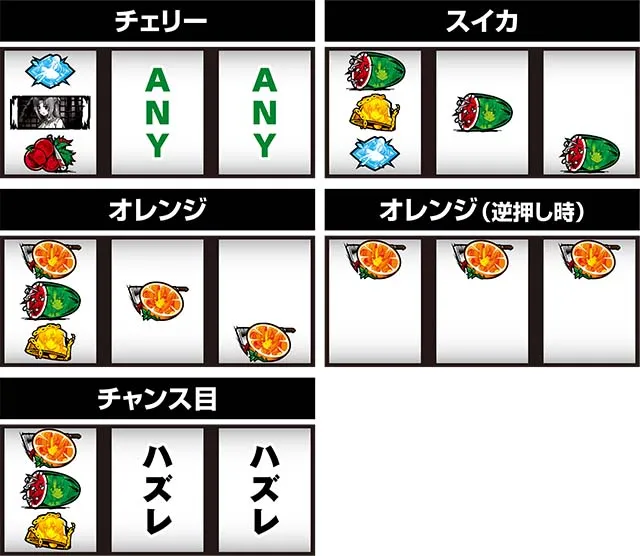 パチスロひぐらしのなく頃に祭2カケラ遊び編レア役