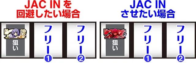 パチスロひぐらしのなく頃に祭2カケラ遊び編ボーナス中の打ち方