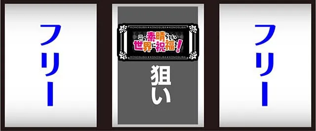 このすば打ち方