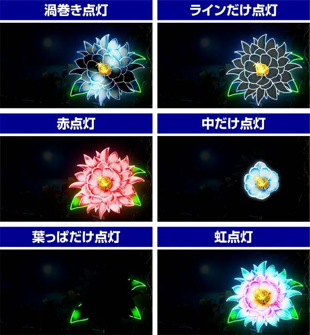 月華雅ランプ点灯パターン