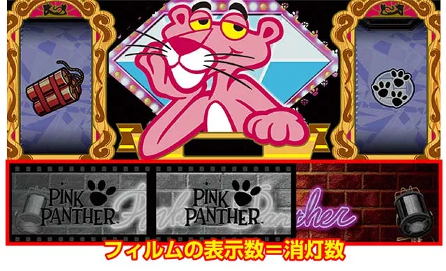 ピンクパンサーSP演出