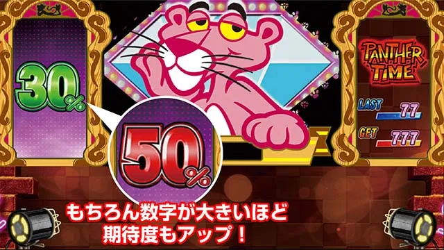 ピンクパンサーSP演出