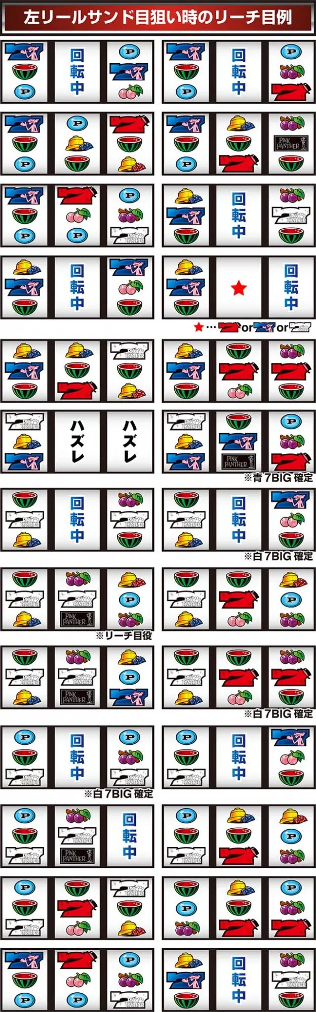 ピンクパンサーSPリーチ目