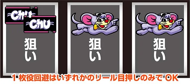 ニューゲッターマウス打ち方