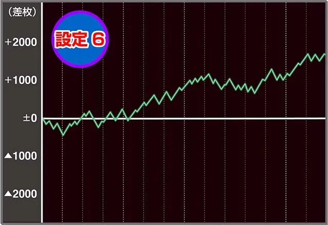 ニューゲッターマウス実戦