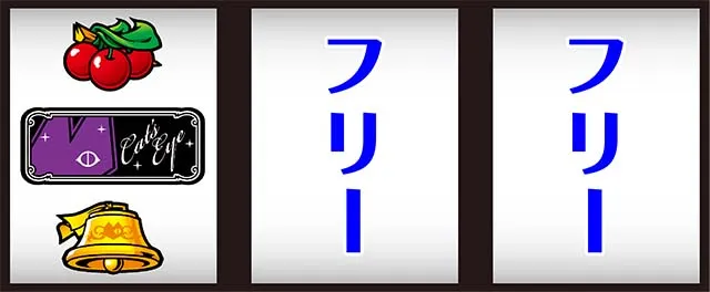 キャッツ・アイ打ち方