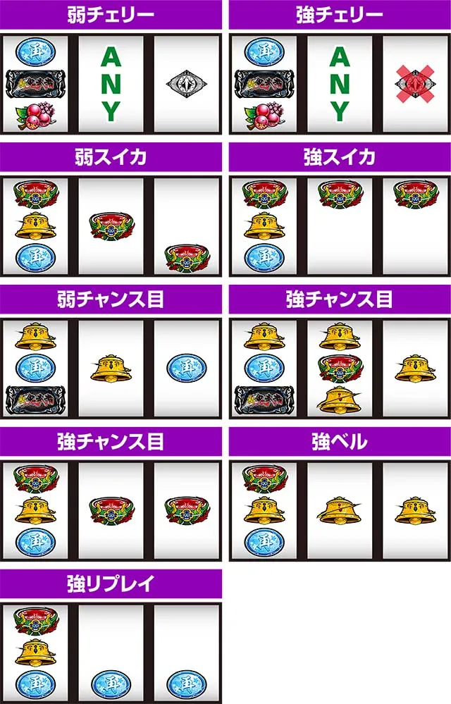 新鬼武者2レア役の停止形