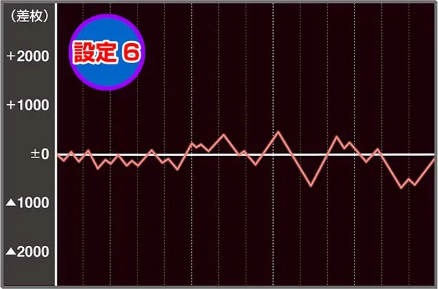 新鬼武者2実戦