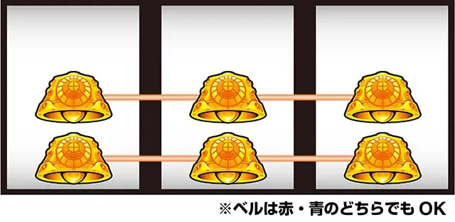 カバネリ共通ベル