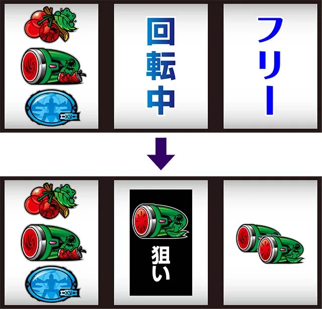 アクエリオンオールスターズ打ち方
