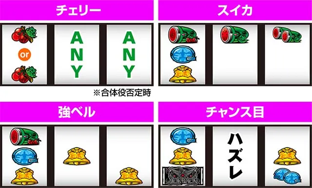 アクエリオンオールスターズレア役の停止形
